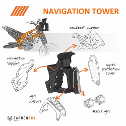 Kit Carbone Pour KTM 690 Enduro R Baja